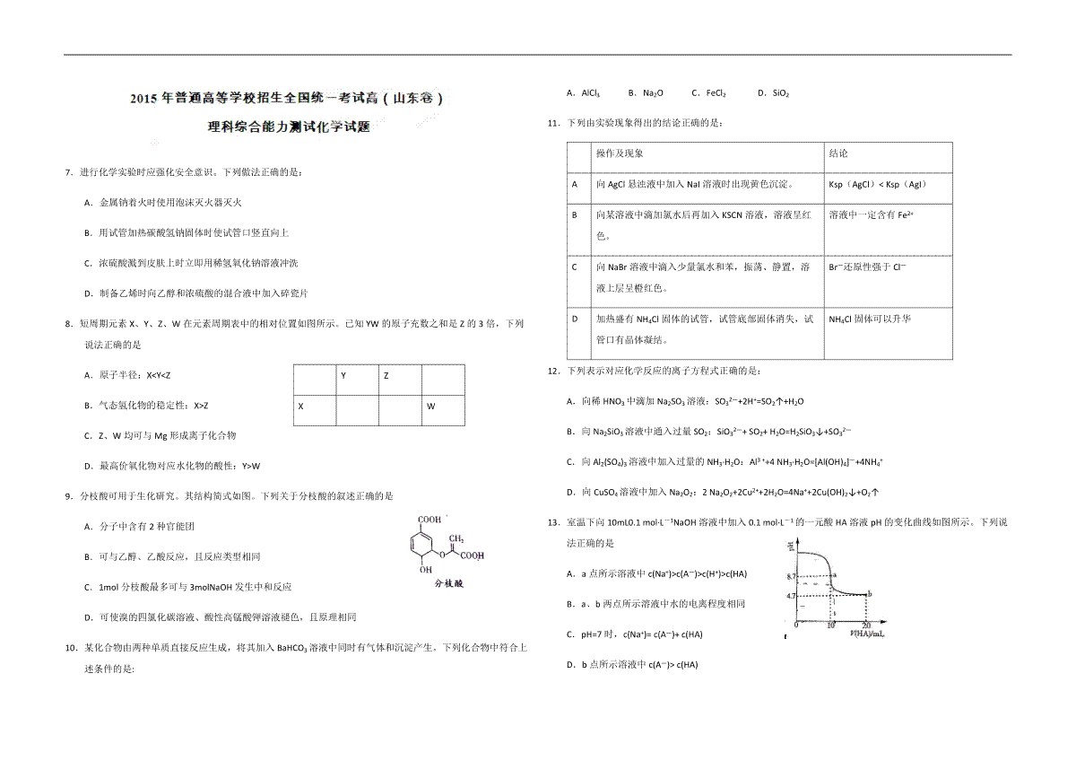 2015年高考真题 化学(山东卷)（原卷版）