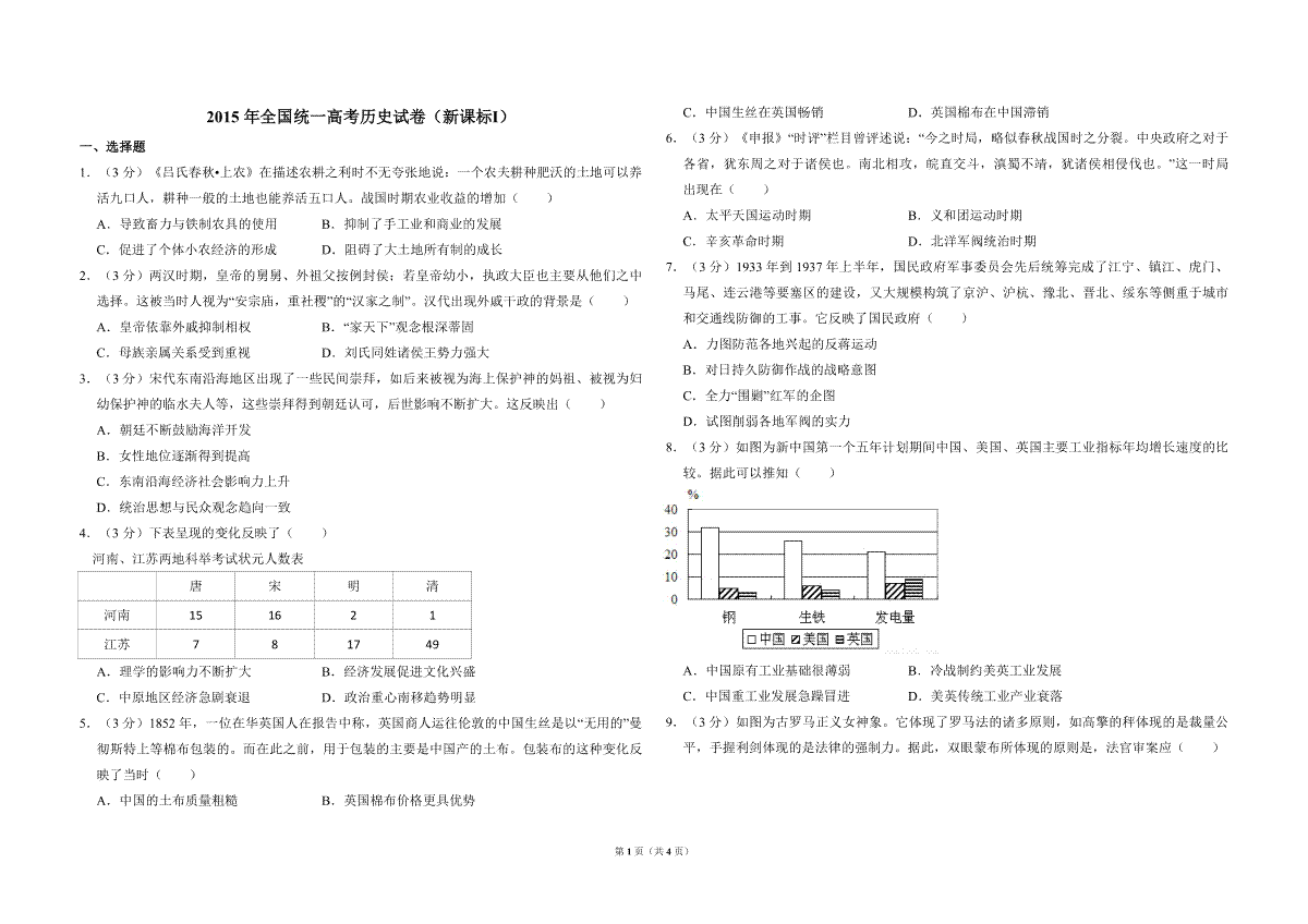 2015年全国统一高考历史试卷（新课标ⅰ）（原卷版）