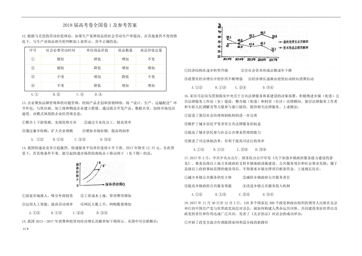 2018年高考广东政治（原卷版）