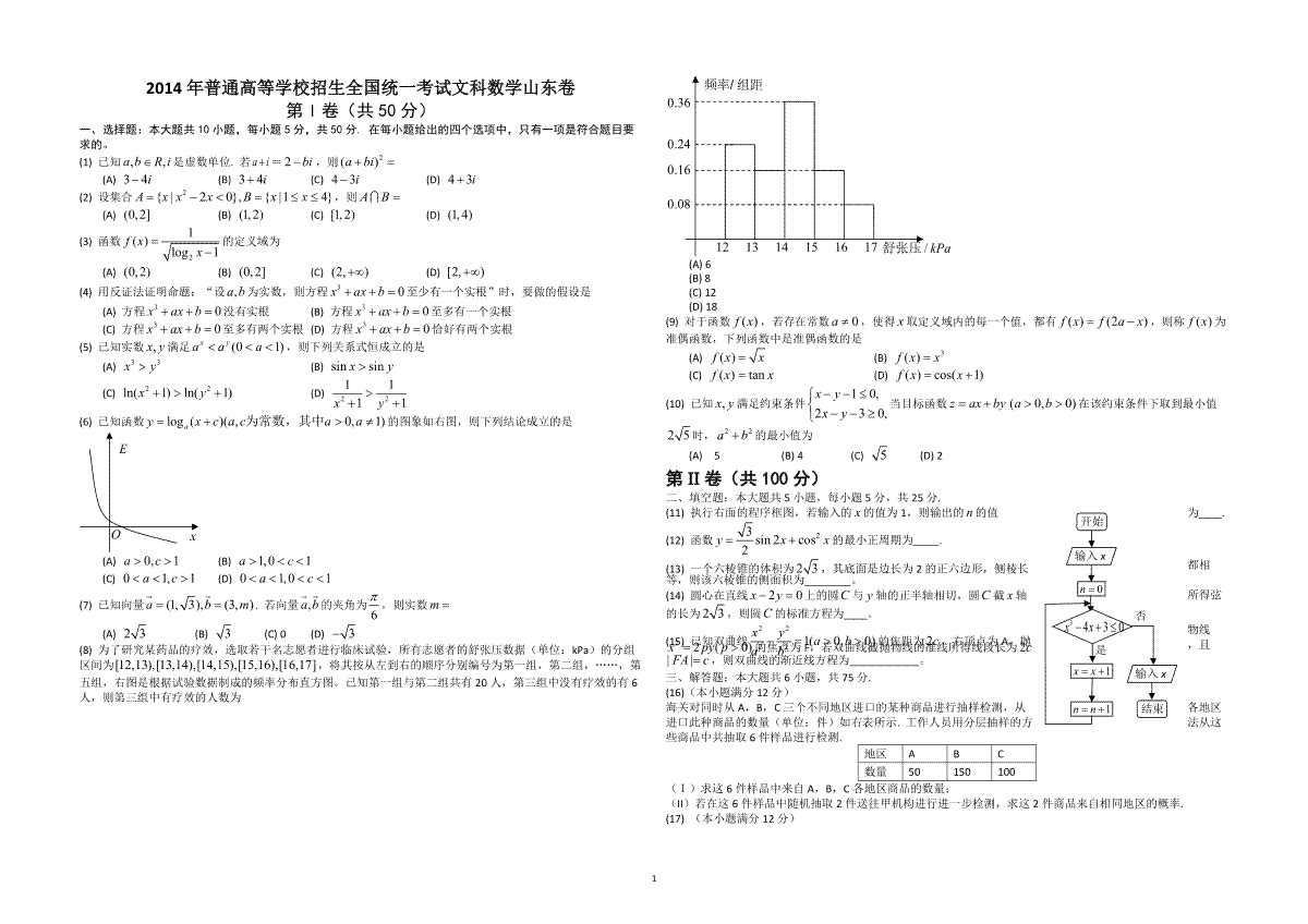 2014年高考真题数学【文】(山东卷)（原卷版)