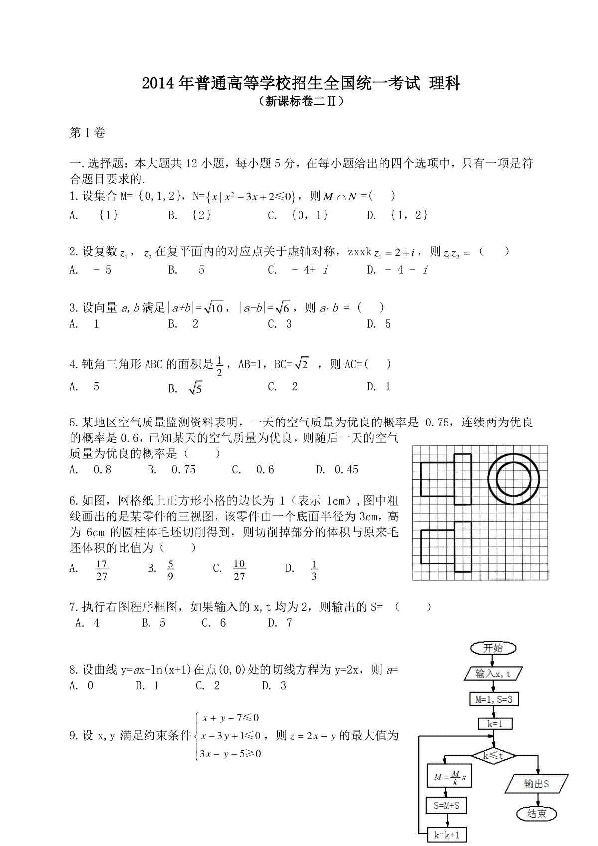 2014年理科数学海南省高考真题含答案