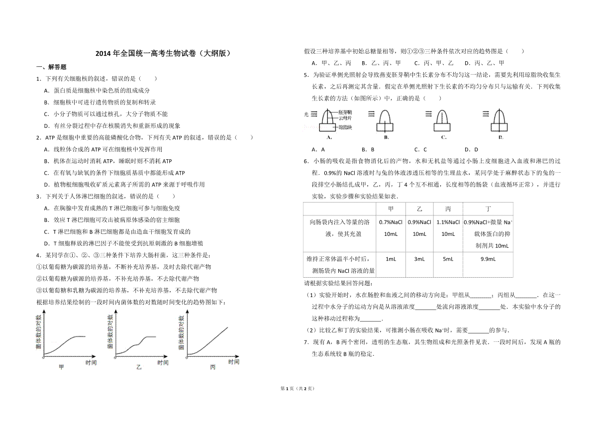 2014年全国统一高考生物试卷（大纲版）（原卷版）