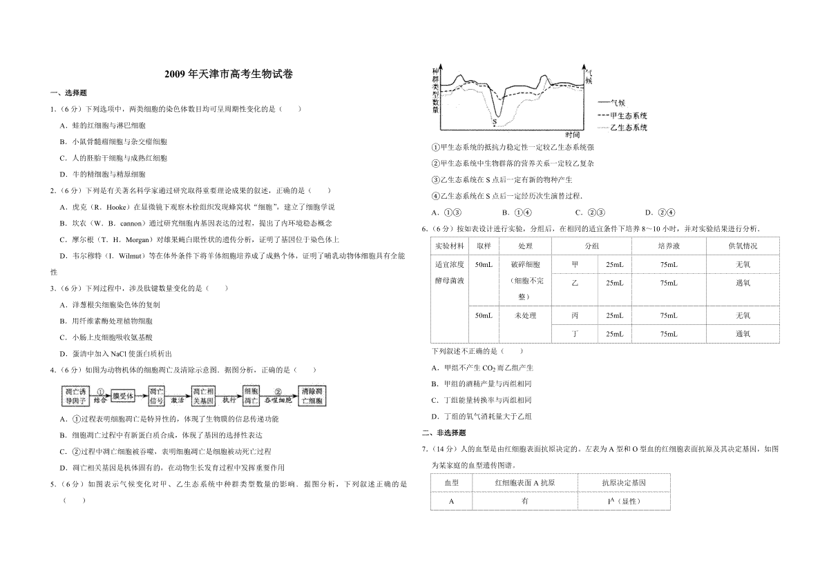 2009年天津市高考生物试卷