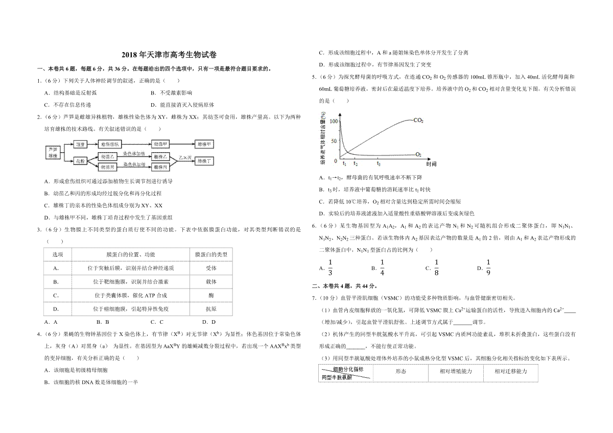 2018年天津市高考生物试卷