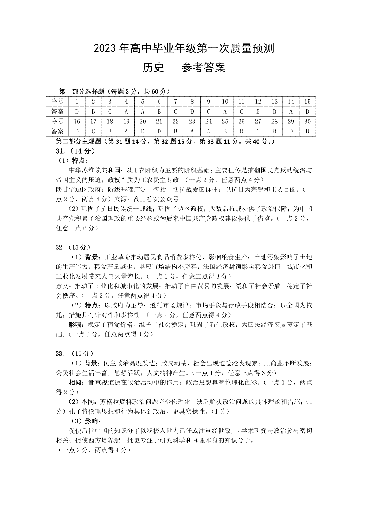 郑州市2023年高三年级一模考试历史答案