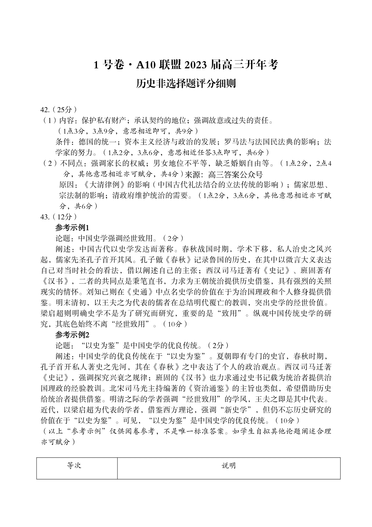 1号卷·A10联盟2023届高三开年考历史学科非选择题评分细则