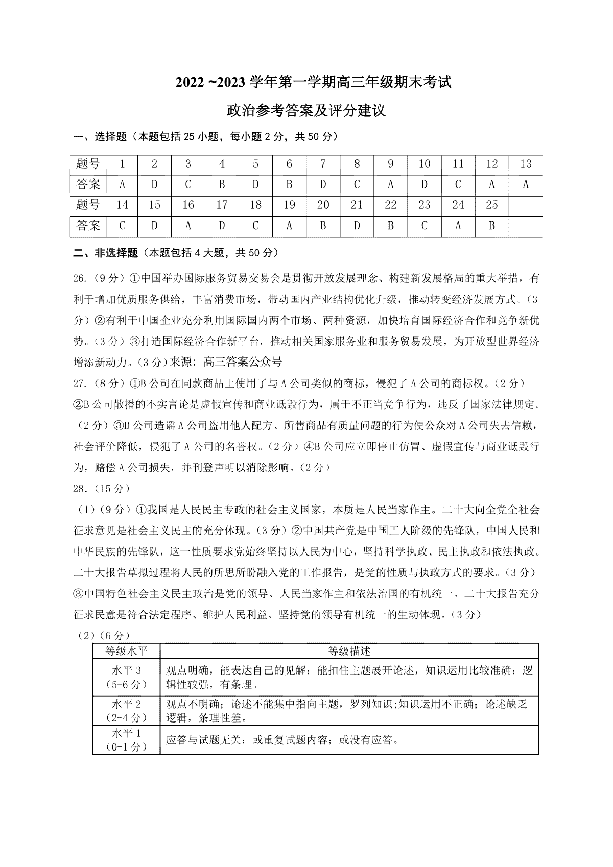 太原市2022-2023上学期期末高三政治答案