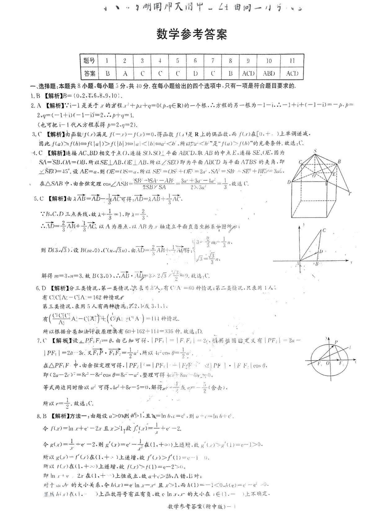 湖南省师范大学附属中学2023-2024学年高三月考（七）数学答案