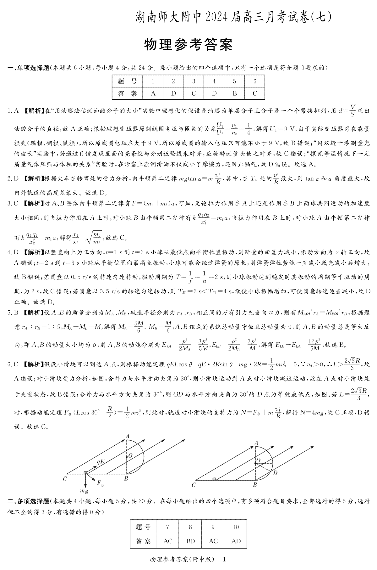 湖南省师范大学附属中学2023-2024学年高三月考（七）物理答案