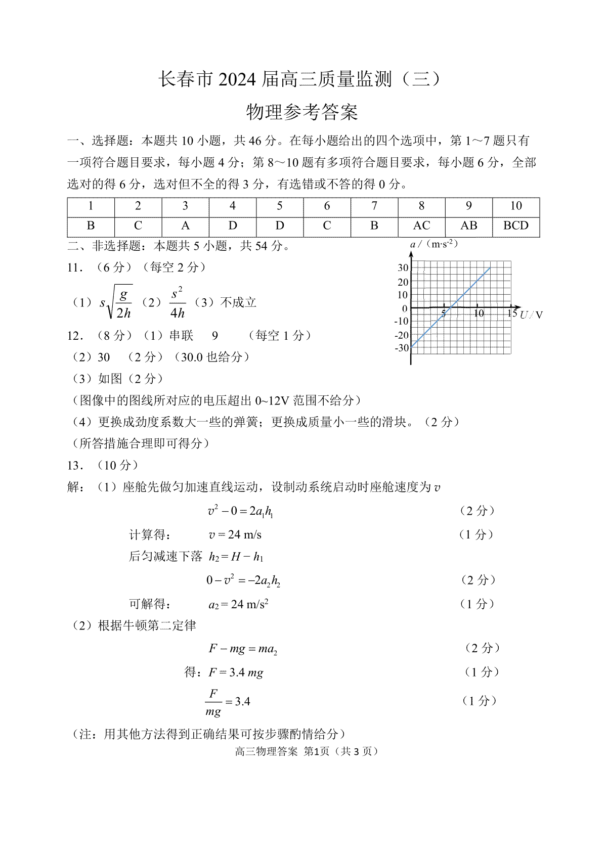 2024届长春市高三三模物理答案