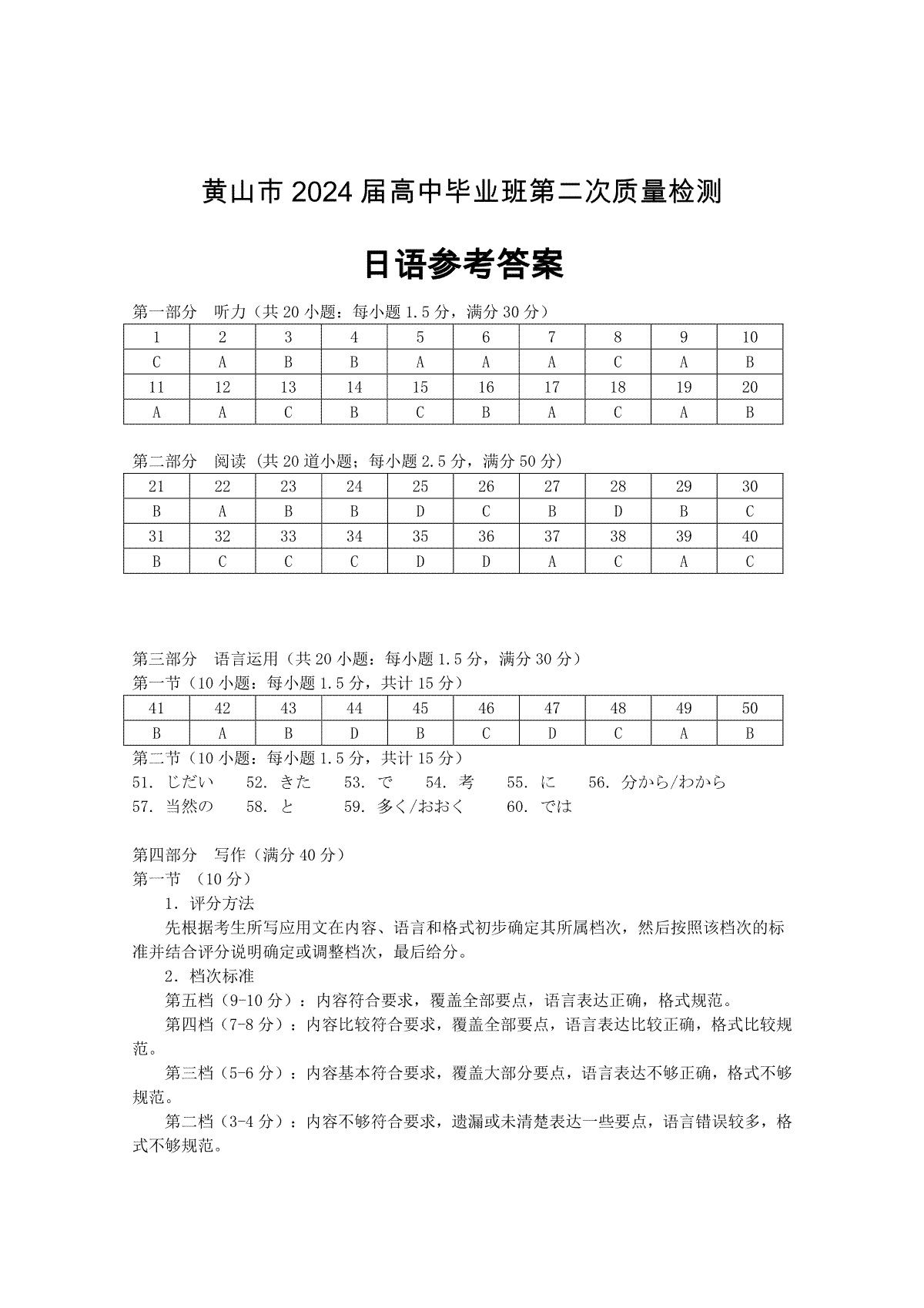 黄山市2024届高中毕业班第二次质量检测 高三日语试题参考答案