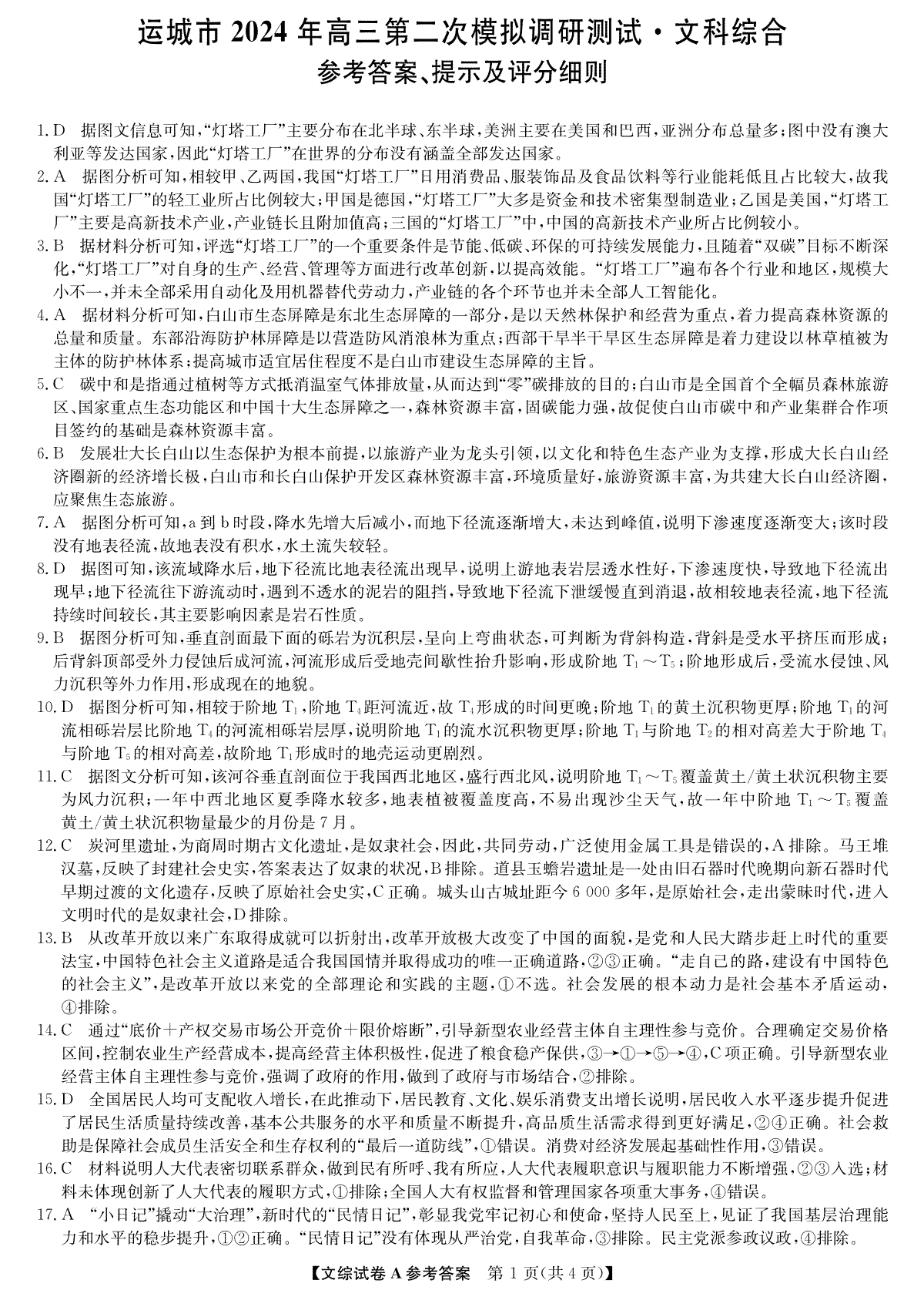 山西省运城市2024届高三第二次模拟调研测试文综（运城A）DA