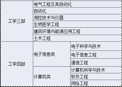 河北工业职业技术大学